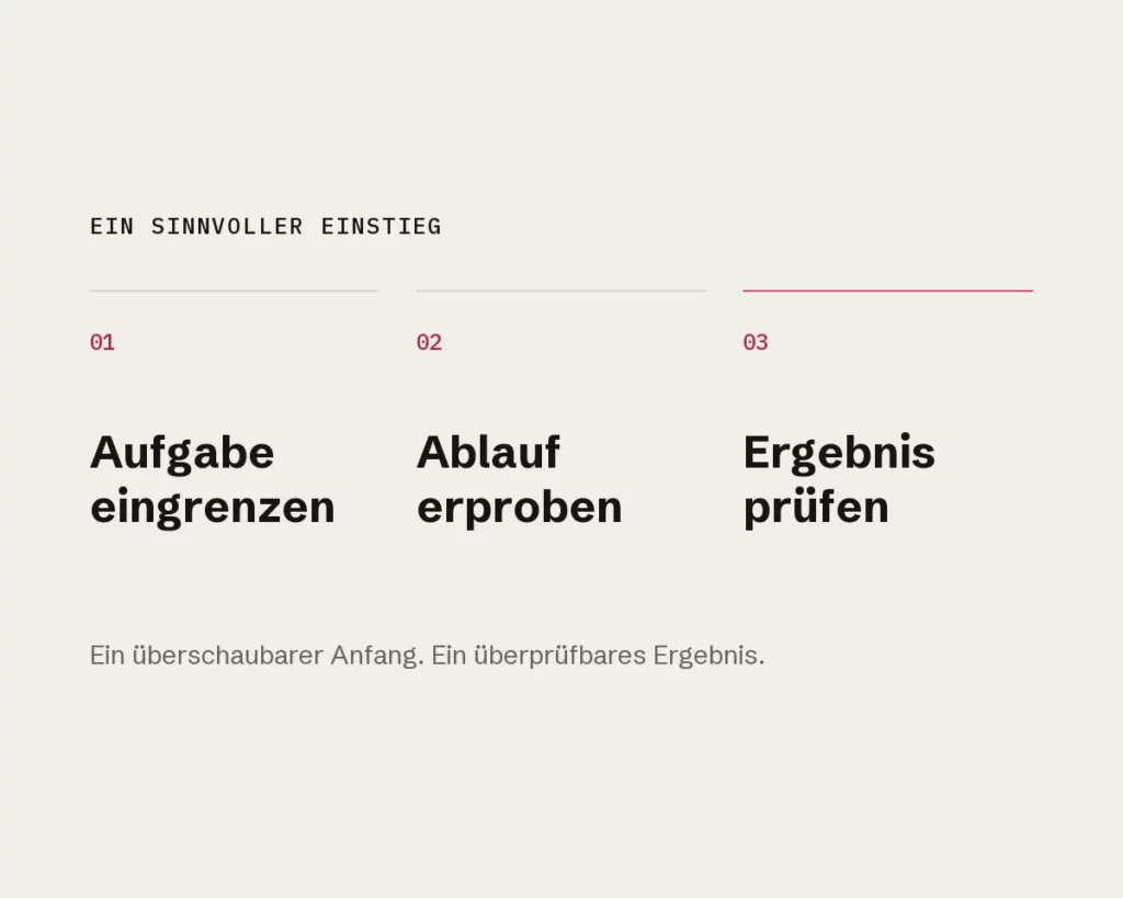 Beitragsbild Drei Schritte zum KI-Einstieg: Aufgabe eingrenzen, Ablauf erproben, Ergebnis prüfen