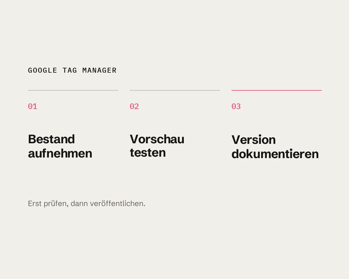 Titelbild mit der Überschrift Google Tag Manager und drei Schritten: Bestand aufnehmen, Vorschau testen, Version dokumentieren