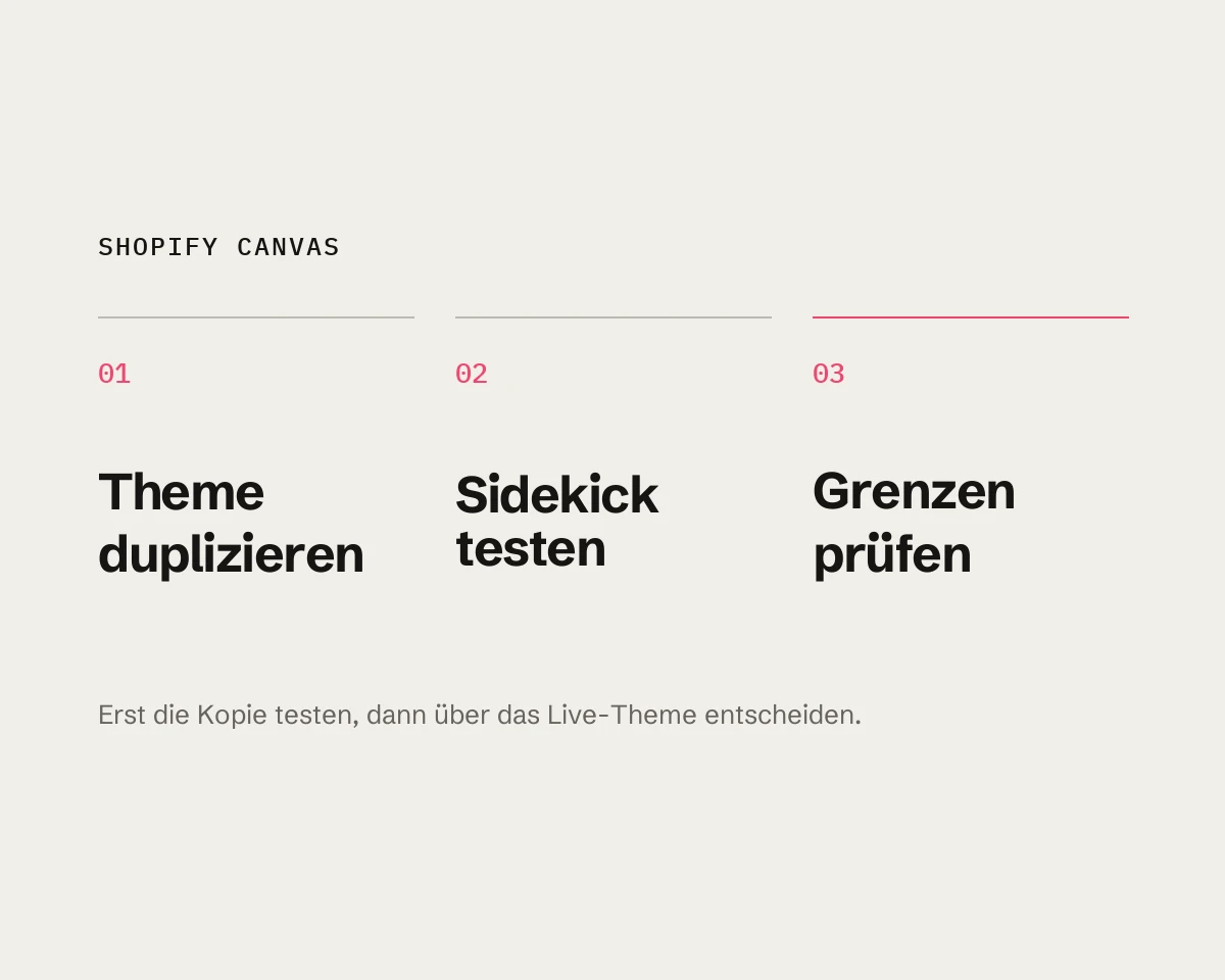 Shopify Canvas: Shop Design per KI Chat – und wann du besser beim Theme Editor bleibst Titelbild zu Shopify Canvas mit drei Schritten: Theme duplizieren, Sidekick testen, Grenzen prüfen