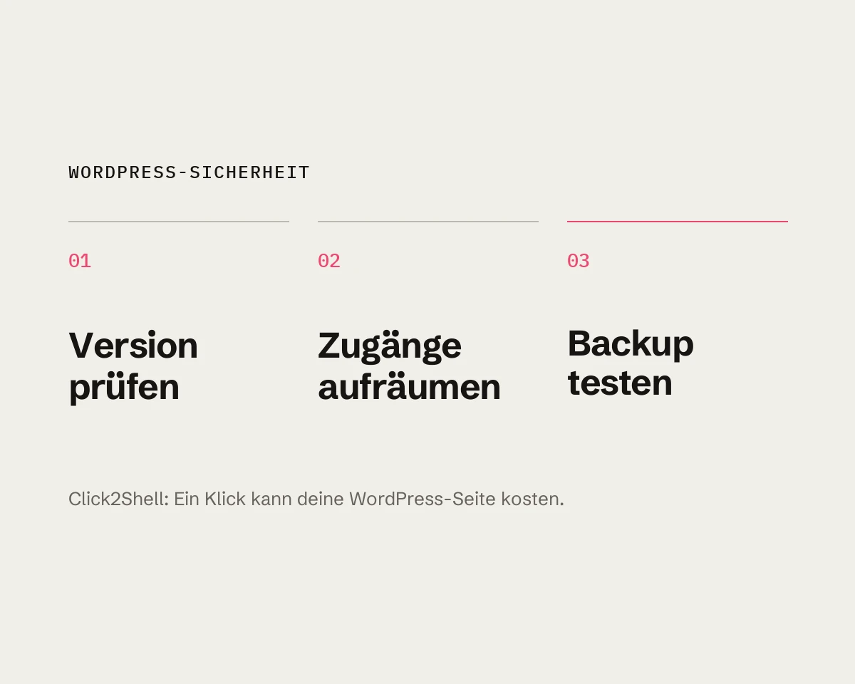 Titelbild WordPress-Sicherheit: drei Schritte nach der Lücke Click2Shell – Version prüfen, Zugänge aufräumen, Backup testen